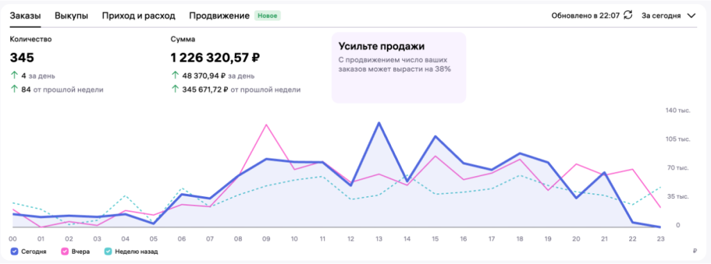 кастом.png
