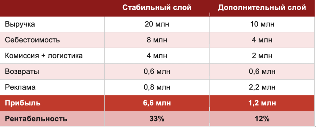 tabl.png